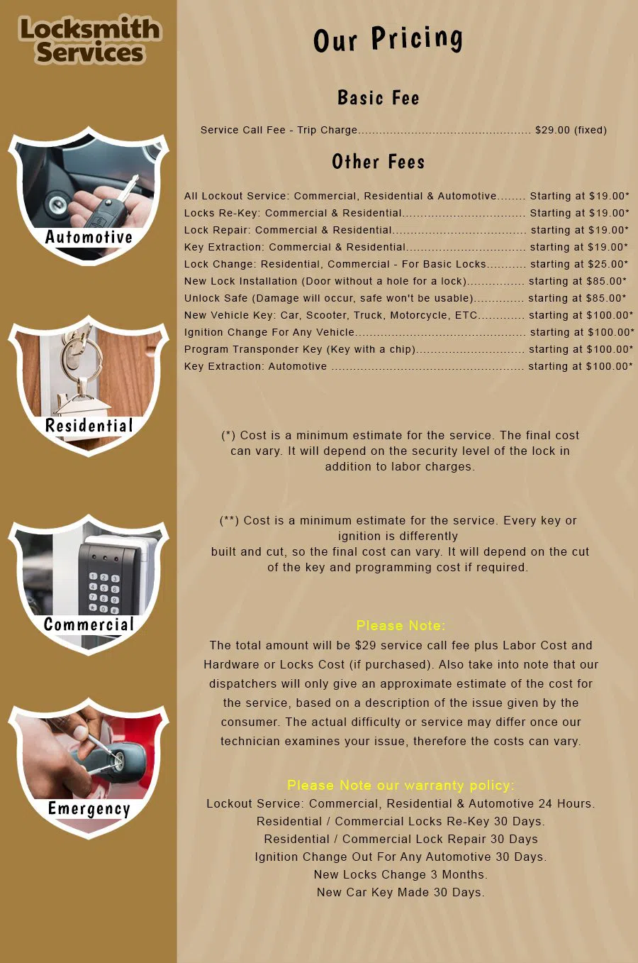 Bradenton FL Locksmith Store Bradenton, FL 941-322-7056