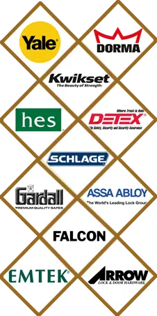 Bradenton FL Locksmith Store Bradenton, FL 941-322-7056 - sb-locks